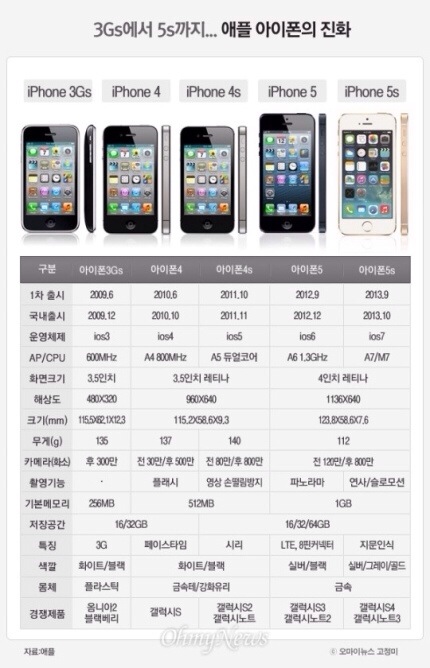 20131120-090643.jpg